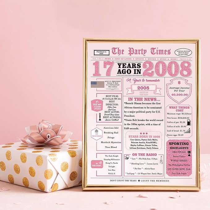 17th Birthday Decorations for Girls,17 Year Old Girl Birthday Gift Ideas,17th Bday Card,17 Year Old Bday Decorations for Daughter Granddaughter Niece
