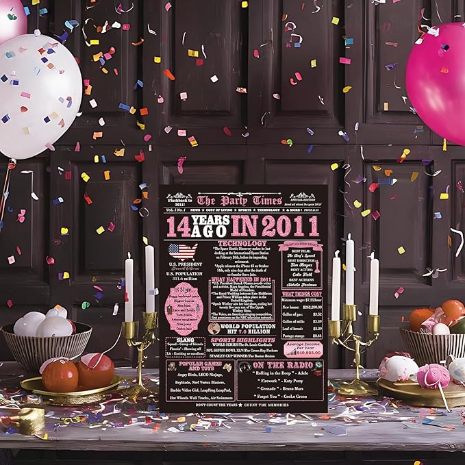 14th Birthday Card Gifts for Girls, Daughter, Niece, Granddaughter, 14th Birthday Decorations for Girls, Large Birthday Card for 14 Year Old, Funny Back in 2011 Birthday Card, Rose Pink Gold