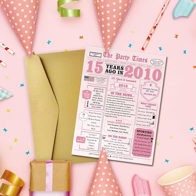 15th Birthday Decorations for Girls,15 Year Old Girl Gifts,15th Birthday Card,15 Year Old Bday Decorations for Daughter Granddaughter Niece