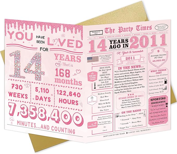 14th Birthday Decorations for Girls,14 Year Old Girl Birthday Gifts,14th Bday Card,14 Year Old Bday Gift Cards for Daughter Granddaughter Niece
