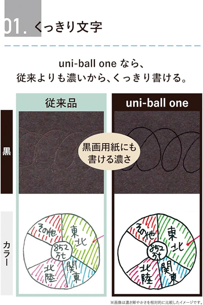 Mitsubishi Pencil UMNSP05.46 Gel Ballpoint Pen Uni-Ball One P 0.5 Yogurt