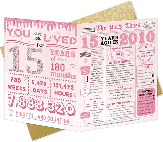 15th Birthday Decorations for Girls，15 Year Old Girl Gifts，15th Birthday Card，15 Year Old Bday Decorations for Daughter Granddaughter Niece